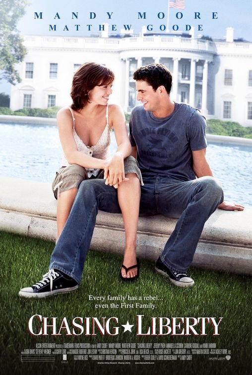 Laisvės troškimas / Chasing Liberty (2004)