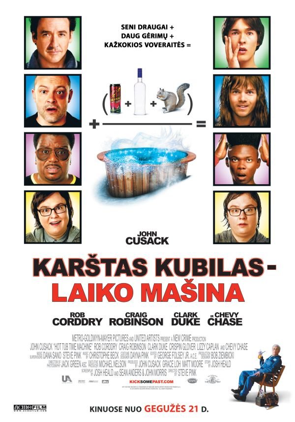 Karštas kubilas – laiko mašina / Hot Tub Time Machine (2010)